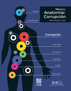 20150520_AnatomiaCorrupcion_Portada-234x300